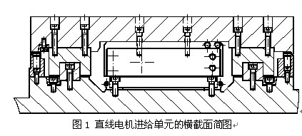 直线电机在数控机床上的应用