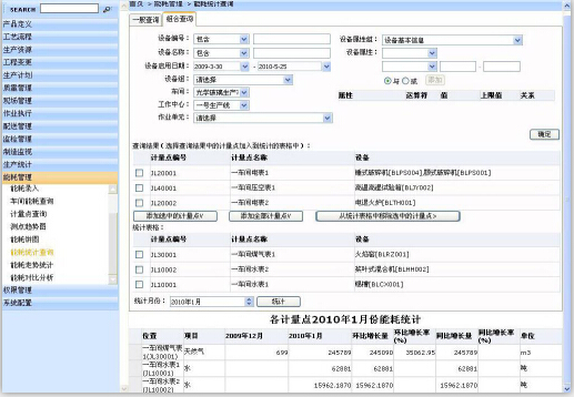能源报表