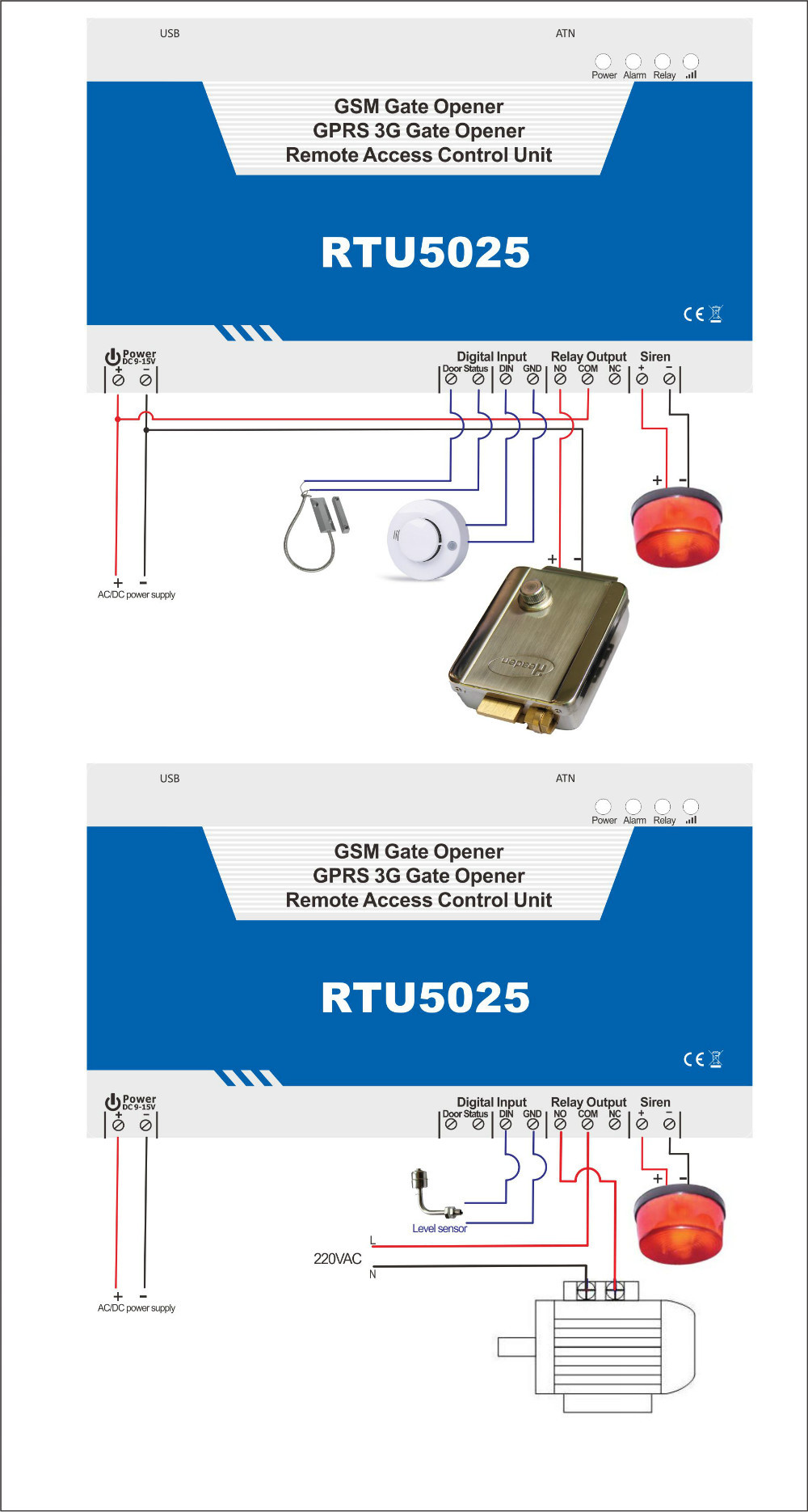RTU5025 GSM 3G无线物联网开门控制器