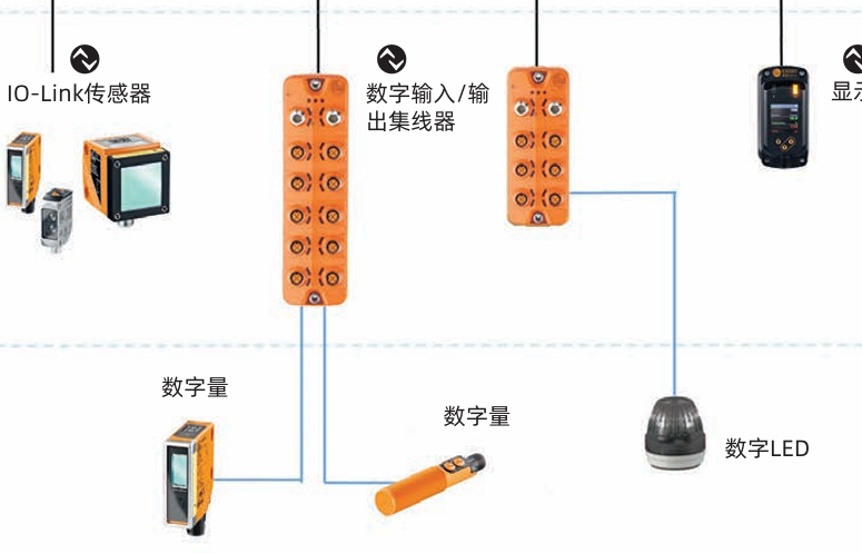 fm 压力/真空传感器 PY9070、PY9001、PY9060、PI2307、PI2309、PY2006、PY2007、PI2304、PI2305、PI2303、PI2306、PI2214、PS4607