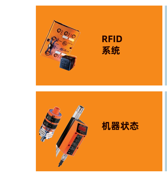 DN4034、DN4033、DN4032