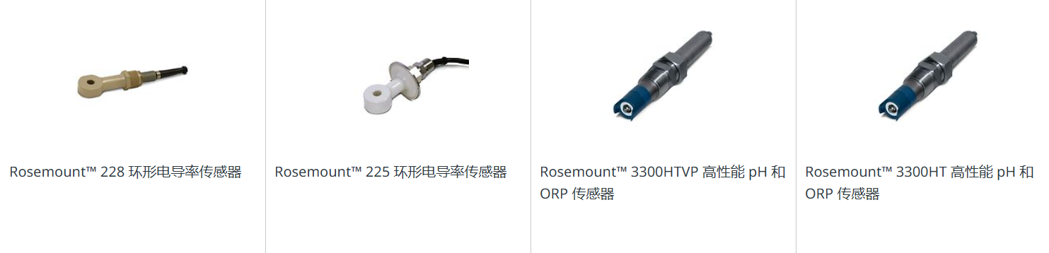 Rosemount 396P 和 396PVP 订购信息396P -01 396PVP-10
